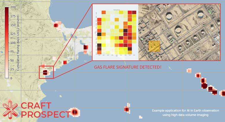 Example application for AI in Earth observation
