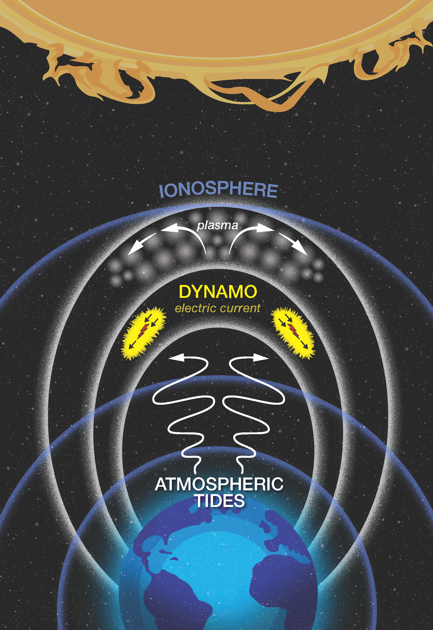 Credit: NASA/Mary P. Hrybyk-Keith